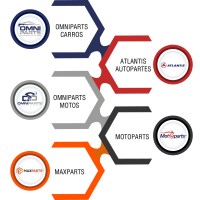 OMNIPARTS SAS logo - Similar company to Propartes