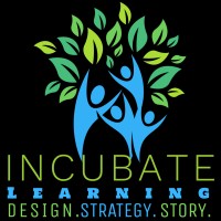 Incubate Learning logo - Similar company to Next Generation Learning Challenges