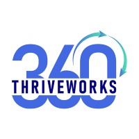 ThriveWorks360 logo - Similar company to Real Interact