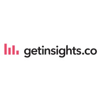 getinsights.co logo - Similar company to Market Direct
