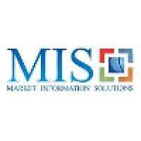 Market Information Solutions (Market Research)