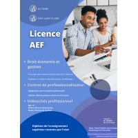 Licence Analyse Économique et Financière logo - Similar company to Bde Mc (Bba Edhec)