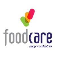FoodCare AgroData logo - Similar company to Imprus Consulting