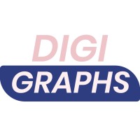 DIGI GRAPHS logo - Similar company to Webperformance Report