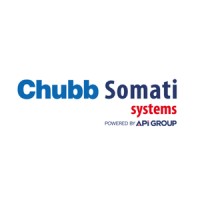 Somati Systems logo - Similar company to Autographe