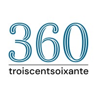 360 logo - Similar company to 360 Maker