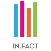 In.Fact