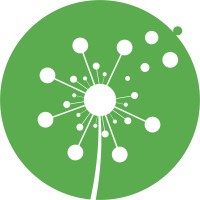 SIZOT logo - Similar company to Hypermind Partners