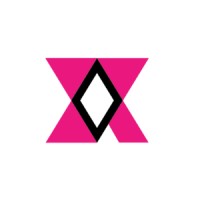 BizResponse logo - Similar company to Advertize