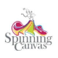 Spinning Canvas