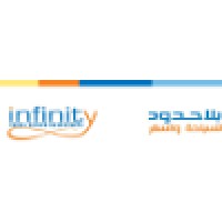 Bela Hodood - Infinity Travel Beyond expectations logo - Similar company to Adel Travel&Tourism