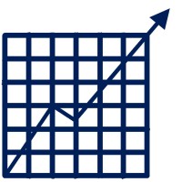 Sales Advantages, Inc.