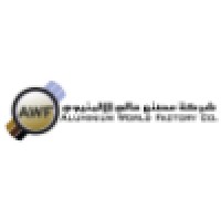 Aluminium World Company