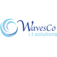 Waves Corporation