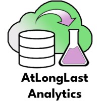 AtLongLast Analytics logo - Similar company to Ki Data Science