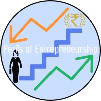 Perils of Entrepreneurship logo - Similar company to Glowco.Io