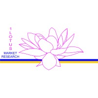 1Lotus Marketing Research Services (1Lotus Research) logo - Similar company to Research Influence