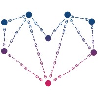 HeartSource Technologies logo - Similar company to Iliniza Technologies