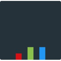 PrintedEasy.com logo - Similar company to Ecco Print A/S