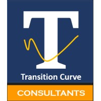 Transition Curve Consultants logo - Similar company to Annapurna Funds, Lp
