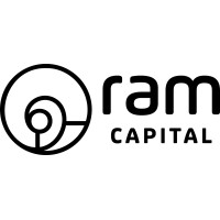 RAM Capital logo - Similar company to Seb Global Group