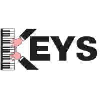 Keys Musical Instruments Ltd