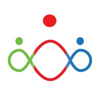 Humanventure.Ch