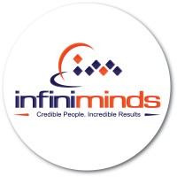 INFINIMINDS logo - Similar company to Mindcom Consulting Services Pvt Ltd