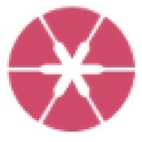 Globalvision Systems