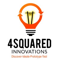 4 Squared Innovations