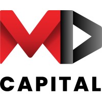 MD Capital logo - Similar company to Md Capital Gmbh