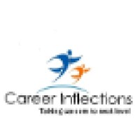 Career Inflections logo - Similar company to Aspire Asbk