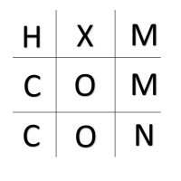 HXM Competence Consulting logo - Similar company to Reloop