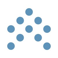 gofarbeyond® logo - Similar company to Datasol Flexco