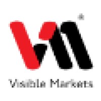 Visible Markets