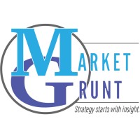 Market Grunt