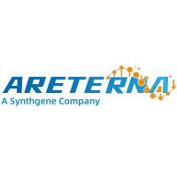 Areterna, a Synthgene Company logo - Similar company to Recibiopharm