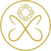 Sahak Fine Swiss Jewellery logo - Similar company to Designer'S Link