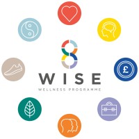8Wise Method™ logo - Similar company to Help Hypnotherapy Ltd