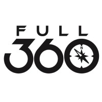 Full 360 logo - Similar company to Predictable Designs