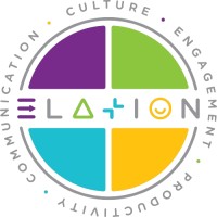 Elation logo - Similar company to Eleation
