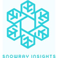 Snowray Insights logo - Similar company to Xantho Biotechnology Co., Ltd