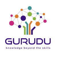Gurudu Group logo - Similar company to Ekoexperts