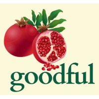 Goodful