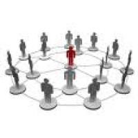 Personnel Networks logo - Similar company to Esen Engineers