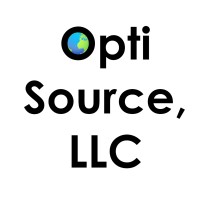 Opti Source logo - Similar company to Frames Etcetera