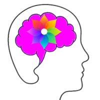 Growth Mindset logo - Similar company to Woolf