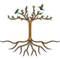 Sukhayu Wellness logo - Similar company to Imagery International