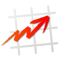 Accounting Group Llc