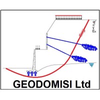Geodomisi Ltd- Dr. Costas Sachpazis logo - Similar company to Topio